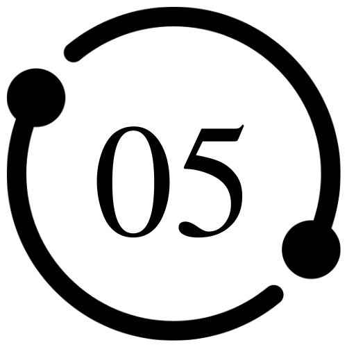 Itenirary